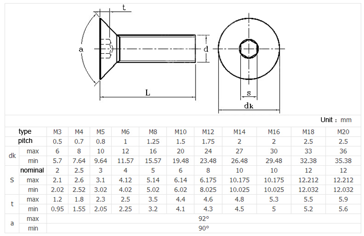 stainless-steel-m5-sink-head-cross-s-end-11-9-2019-8-15-pm