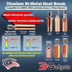Titanium Bi-Metal Heat...