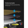 PEI and PET Double Sided Texture Magnetic Steel Sheet