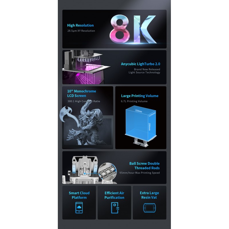 Anycubic Photon M3 Premium MSLA 3D PRINTER | 3D Gadgets Malaysia