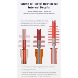 Haldis 3D Red Lizard K1-PRO High Flow All-Metal Hotend | Ceramic Heater Integrated Heat Block for Voron FDM 3D Printer