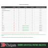 Bambu Lab X1 Series & P1P Hotend with Nozzle (Stainless Steel/Hardened Steel)