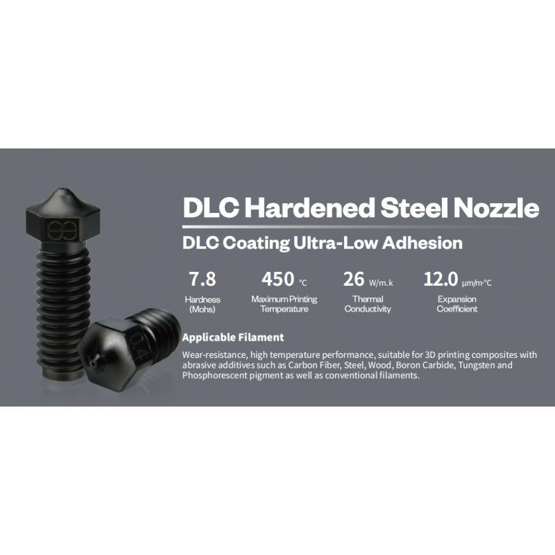 Phaetus DLC Hardened Steel 1.75mm Filament 3D Gadgets Malaysia