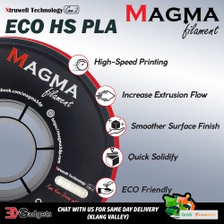 Magma ECO HS PLA Filament High Speed Printing 1.75mm 1KG for FDM 3D Printer
