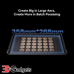 Creality Falcon A1 Pro 20w Laser Engraver and Cutter