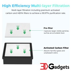 Creality Falcon Smoke Purifier YW45 40w for Laser Engraver