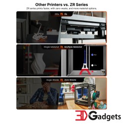 WonderMaker ZR High Speed Multi-colour FDM 3D Printer