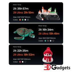 WonderMaker ZR High Speed Multi-colour FDM 3D Printer