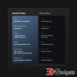 xTool F2 Ultra Dual Laser Engraver 60w MOPA & 40w DIODE
