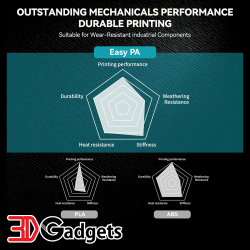 Sunlu E-PA (EASY NYLON) FDM 3D PRINTER FILAMENT 1KG