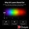 xTool F2 Ultra UV 5W UV Laser Engraver