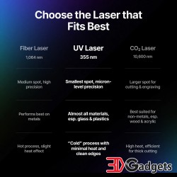 xTool F2 Ultra UV 5W UV Laser Engraver