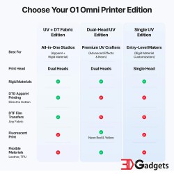 xTool O1 Omni Printer: The World’s First 4-in-1 Omni Printer