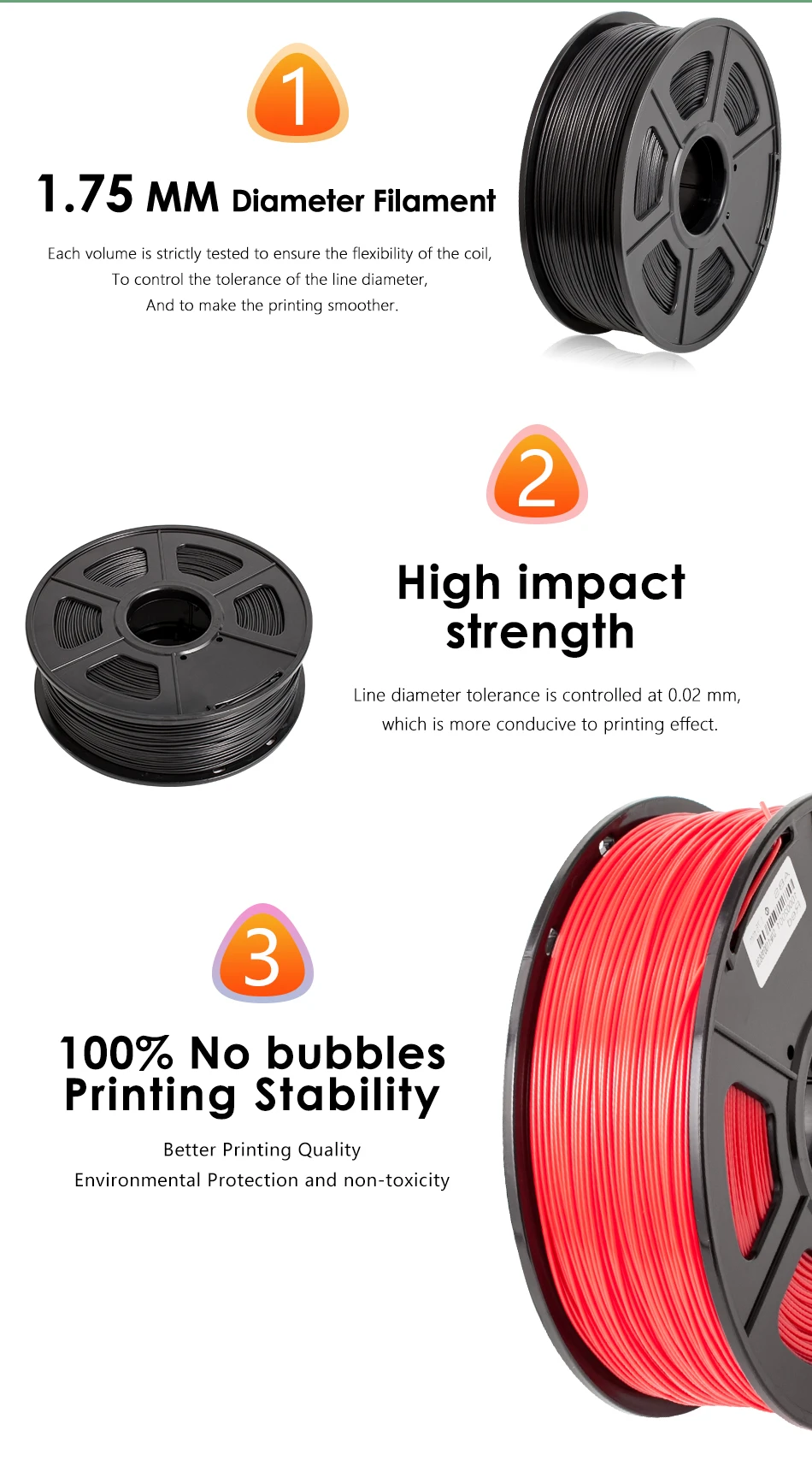 SUNLU ABS 3D Filament 1KG 1.75MM No Bubble Excellent Impact Strength Good  Abrasion Performance Chemical Resistance