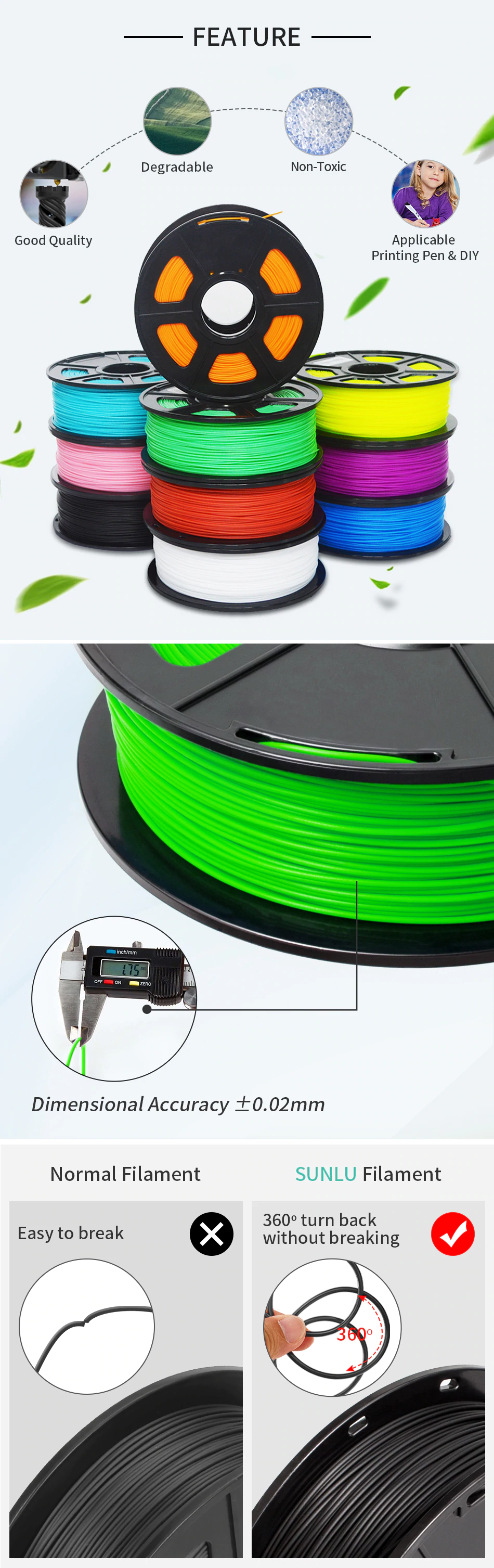 SunLu PLA Filament  1.75mm Transparent Clear 1kg – DIY Electronics